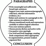 keyhole composition organizer for essay-writing