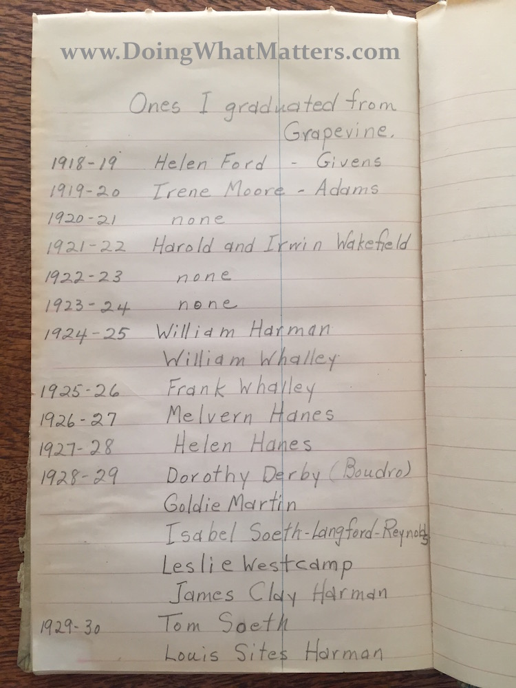 Aunt Edie's Grapevine School graduates from 1918-1930.
