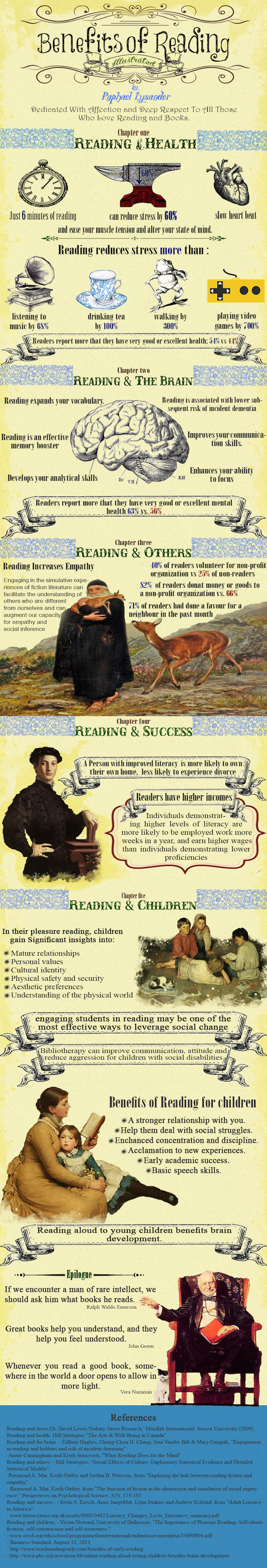 The benefits of reading can be intellectual, social, and spiritual. 