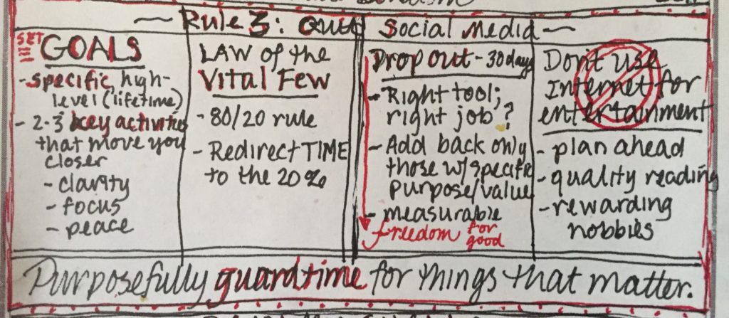Deep Work Rule 3: Quit Social Media