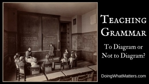 How to teach grammar: is it relevant to diagram?