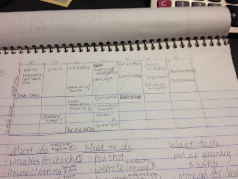 Planning page from Janice Campbell's notebook.
