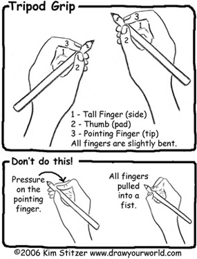 How to hold a pen or pencil with tripod grip.