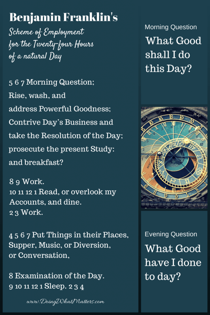 Time management tips from Benjamin Franklin