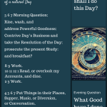 Time management tips from Benjamin Franklin