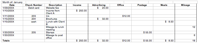 A simple bookkeeping system for small business and home business.